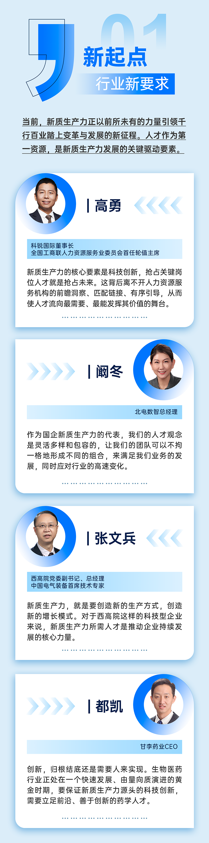 作为新质生产力领域代表的央国企、科研院所、标杆民营企业及人力资源服务业如何加快构建新质生产力人才供应链