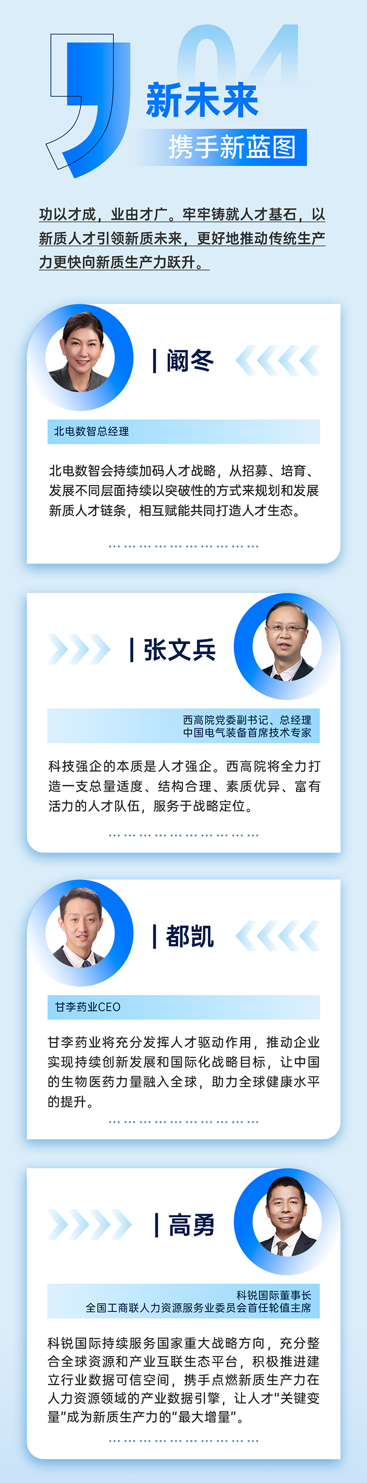 作为新质生产力领域代表的央国企、科研院所、标杆民营企业及人力资源服务业如何加快构建新质生产力人才供应链