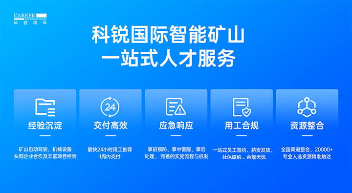 人力资源公司K8凯发国际国际有完备的矿山人才整体解决方案